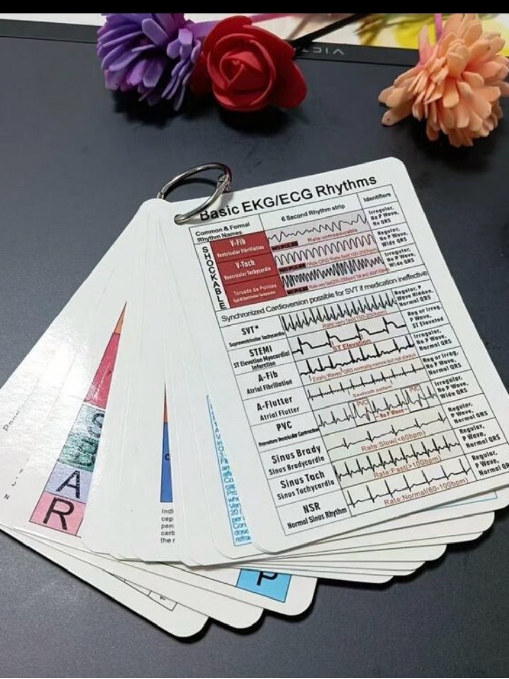 Nursing Refrence Cards W EKG-ECG Rhythms & More